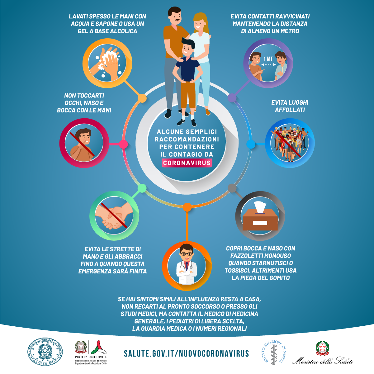 Coronavirus: raccomandazioni