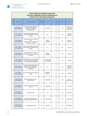 PFA PLV 2026 - sito aziendale aggiornato.pdf